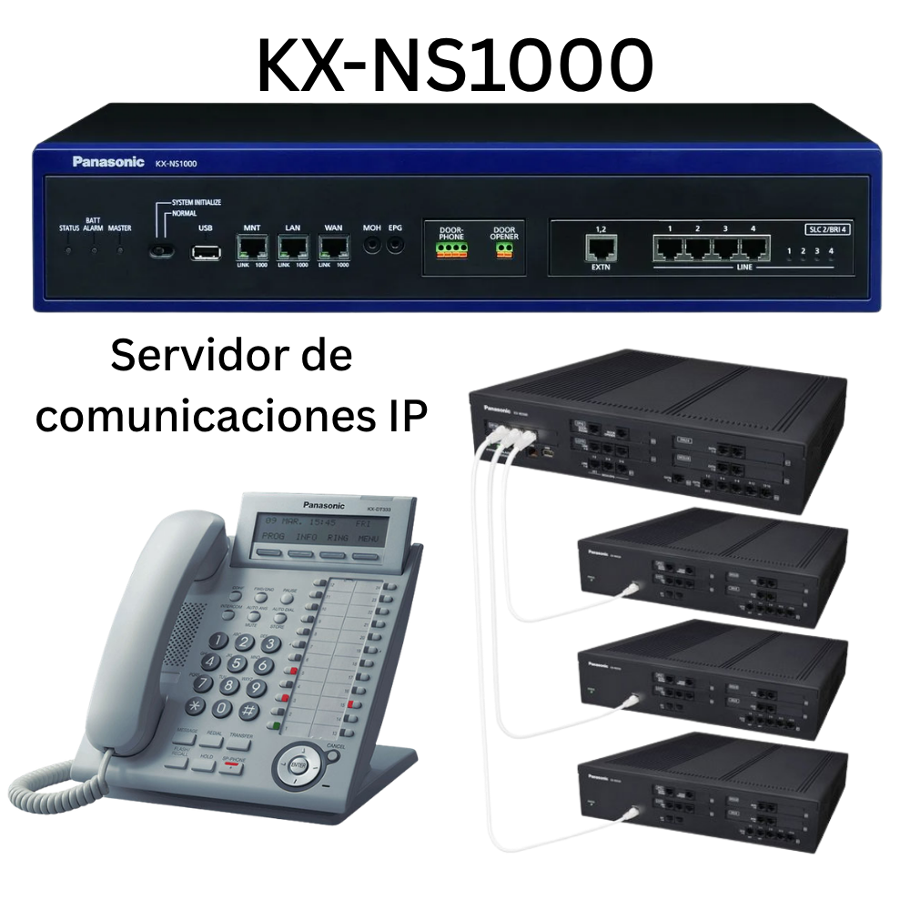 Panasonic KX-NS500